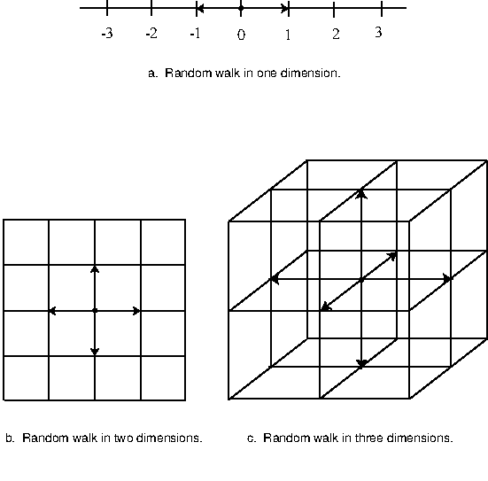 \includegraphics*[width=4truein]{figures/PSfig1-6.ps}