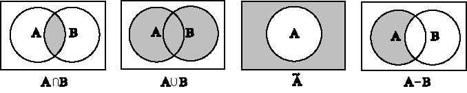 \includegraphics*[width=5truein]{figures/PSfig1-7.ps}