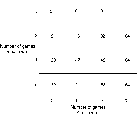 \includegraphics*[width=3truein]{figures/PSfig1-9.ps}