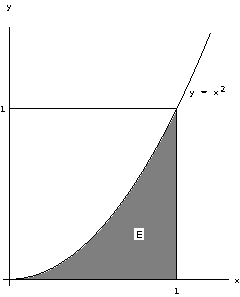 \includegraphics*[width=3truein]{figures/PSfig2-3.ps}