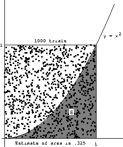 \includegraphics*[width=3truein]{figures/PSfig2-4.ps}