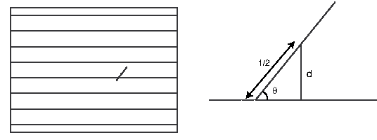 \includegraphics*[width=4.5truein]{figures/PSfig2-6.ps}