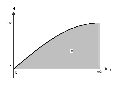\includegraphics*[width=3.5truein]{figures/PSfig2-7.ps}