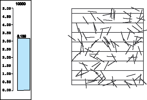 \includegraphics*[width=4truein]{figures/PSfig2-8.ps}