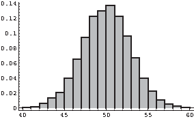\includegraphics*[width=3.5truein]{figures/PSfig2-8-6.ps}
