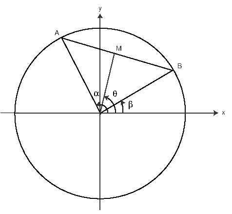 \includegraphics*[width=2.5truein]{figures/PSfig2-10.ps}