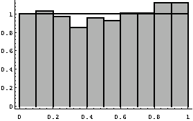 \includegraphics*[width=3.5truein]{figures/PSfig2-16-5.ps}