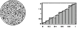 \includegraphics*[width=5truein]{figures/PSfig2-15.ps}