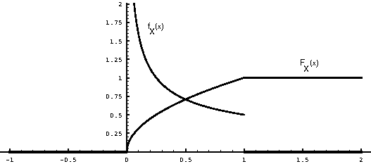 \includegraphics*[width=4.5truein]{figures/PSfig5-5.ps}