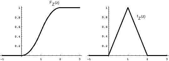 \includegraphics*[width=4.5truein]{figures/PSfig5-6.ps}