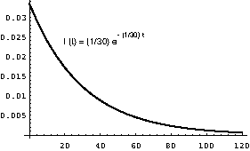 \includegraphics*[width=3.5truein]{figures/PSfig2-16.ps}