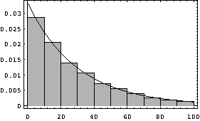 \includegraphics*[width=3.5truein]{figures/PSfig2-17.ps}