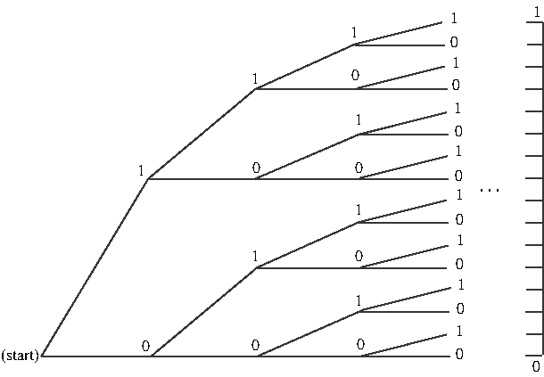 \includegraphics*[width=4truein]{figures/PSfig2-23.ps}