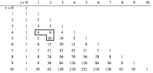 \includegraphics*[width=4.5truein]{figures/PSfig3-6.ps}