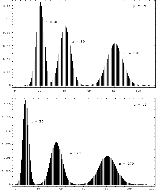 \includegraphics*[width=4.5truein]{figures/PSfig3-8.ps}
