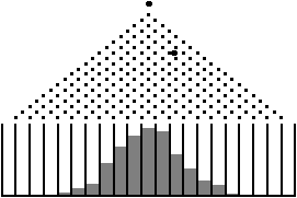 \includegraphics*[width=4.5truein]{figures/PSfig2-22.ps}