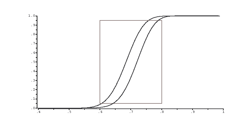 \includegraphics*[width=4.5truein]{figures/PSfig3-9.ps}