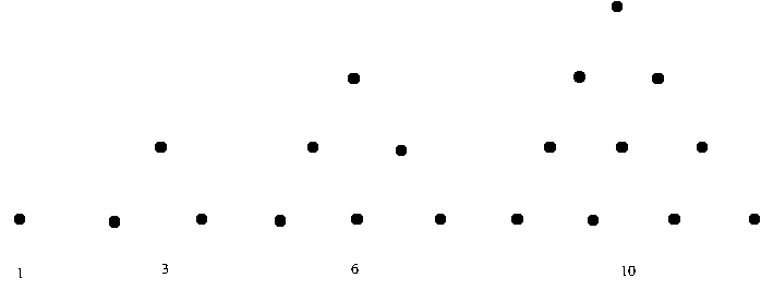 \includegraphics*[width=4.5truein]{figures/PSfig3-10.ps}