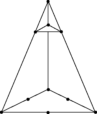 \includegraphics*[width=2truein]{figures/PSfig3-11.ps}