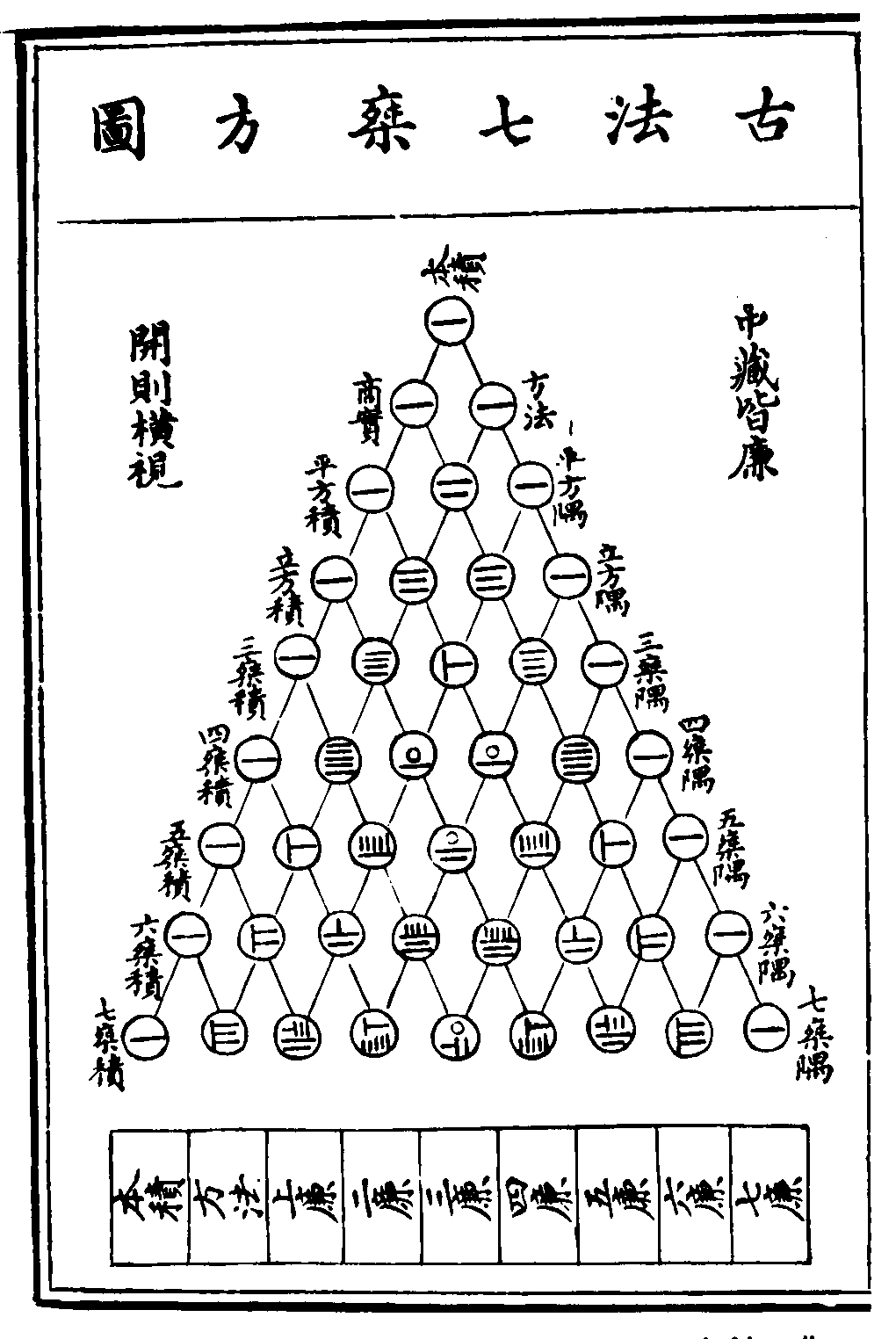 \includegraphics*[width=4truein]{figures/PSfig3-33.ps}