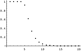 \includegraphics*[width=4truein]{figures/PSfig3-13-5.ps}