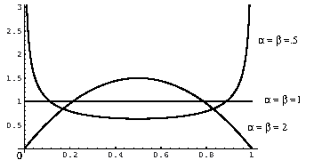 \includegraphics*[width=4truein]{figures/PSfig4-6.ps}