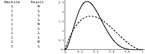 \includegraphics*[width=4.5truein]{figures/PSfig4-7.ps}