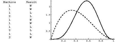 \includegraphics*[width=4.5truein]{figures/PSfig4-8.ps}